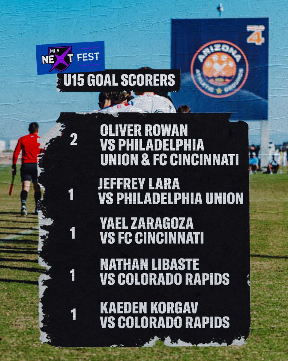 Quakes Academy tweet media