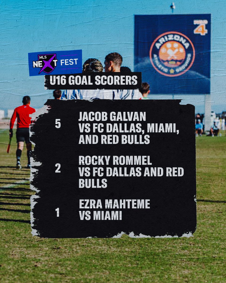 Quakes Academy tweet media