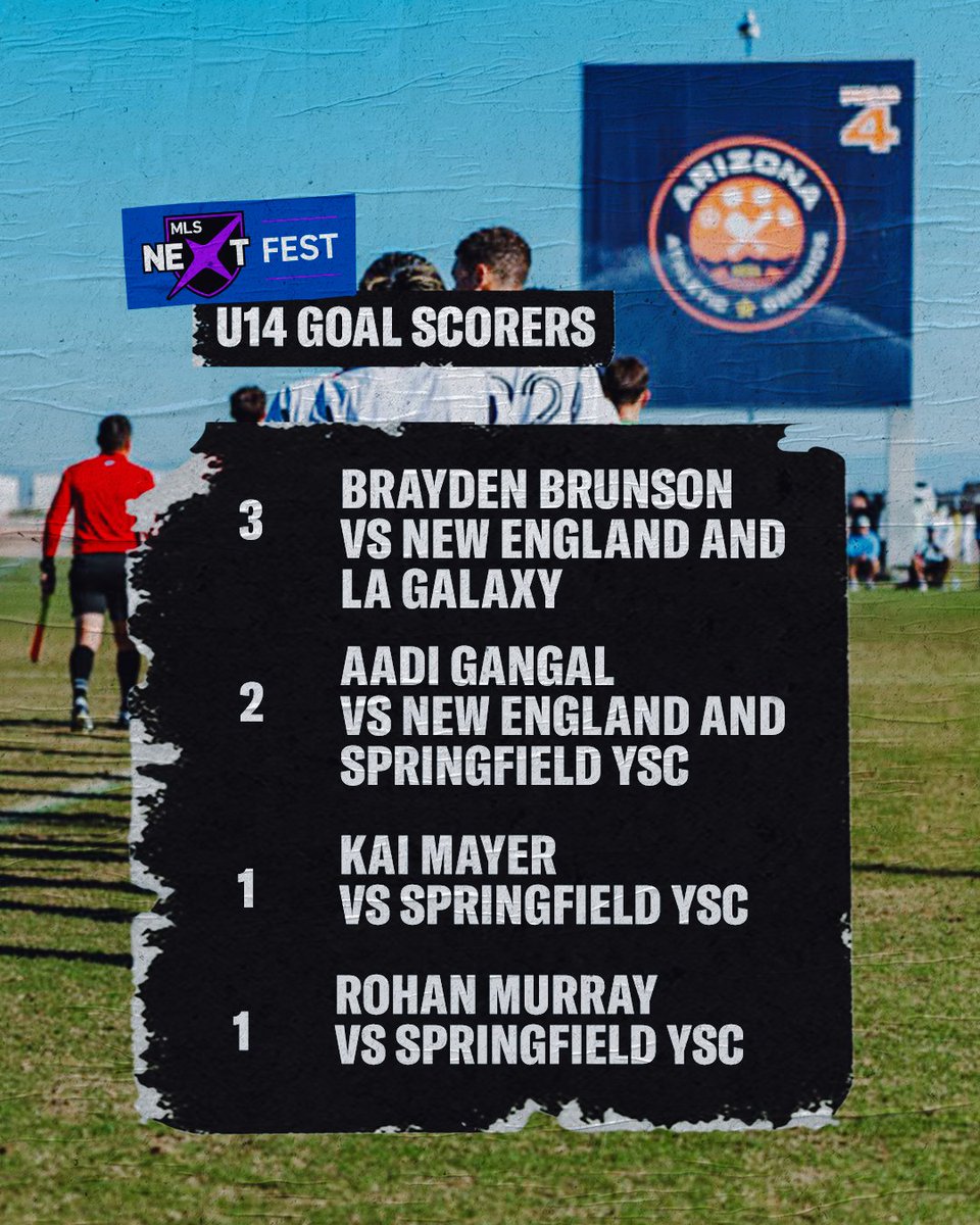 Quakes Academy tweet media