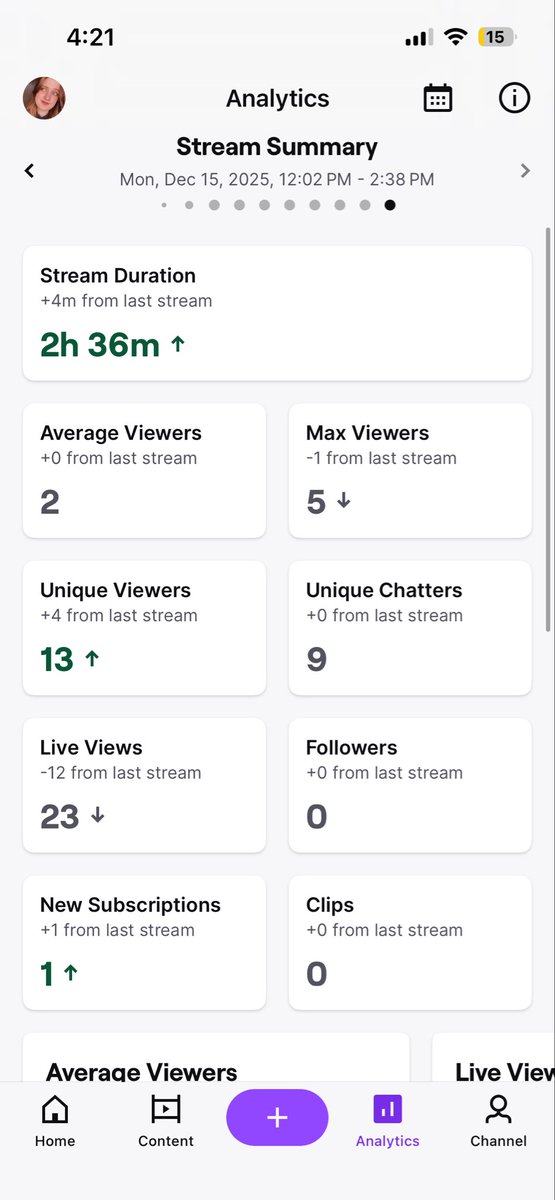 Makayluvvideos's tweet image. Chat was pretty quiet today, but I got a bunch done! Made custom entry chats for some regulars, credited the artists to my stuff in my about page, and made hexcode color palettes for different seasons and holidays to use in my @SpiritCityLofi decor!
#streamsummary #coworking