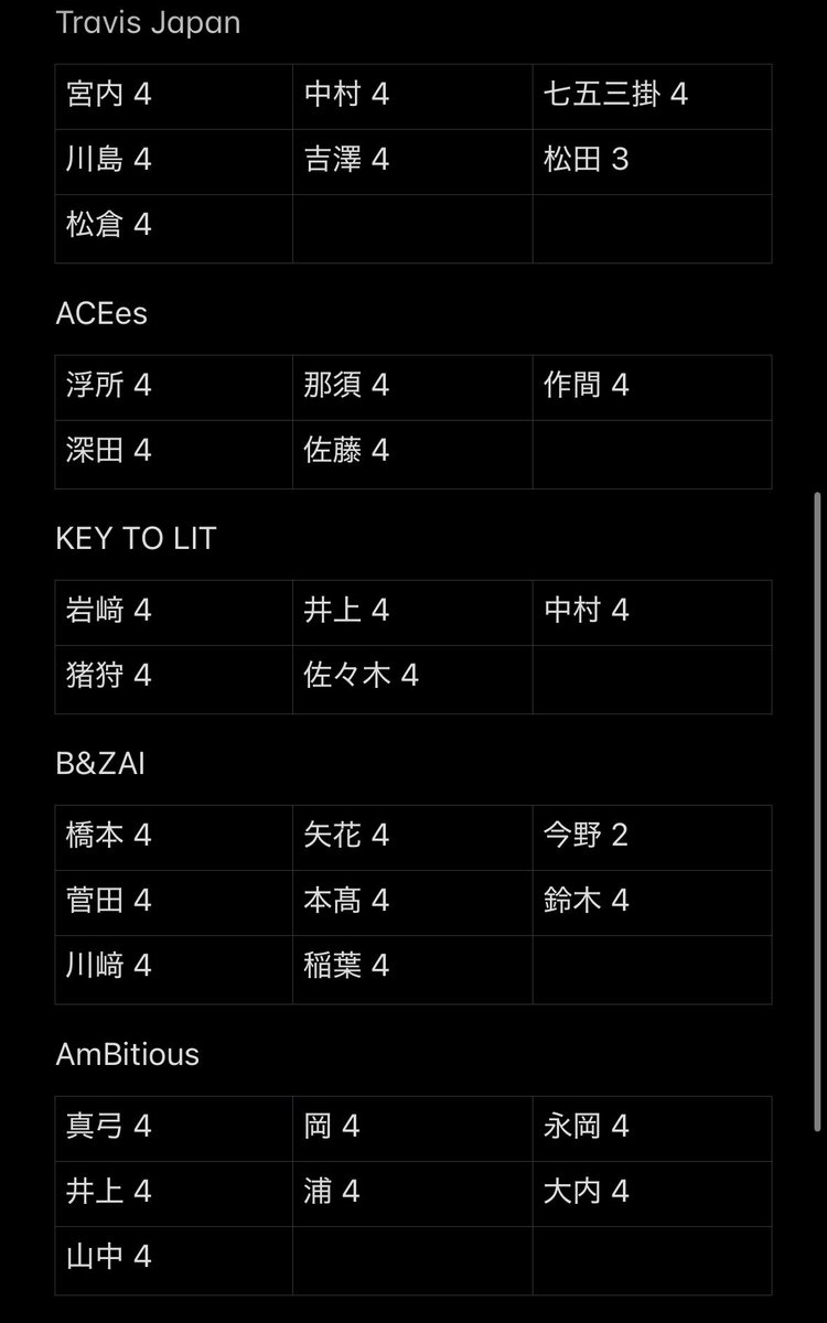 トレ(♡) tweet media