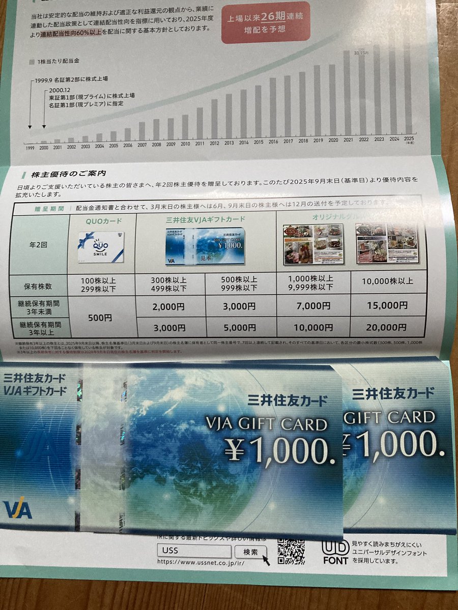 ushi1251's tweet photo. USSから株主優待2000円ギフト券３年で3000円にUP https://t.co/RF6csANnow