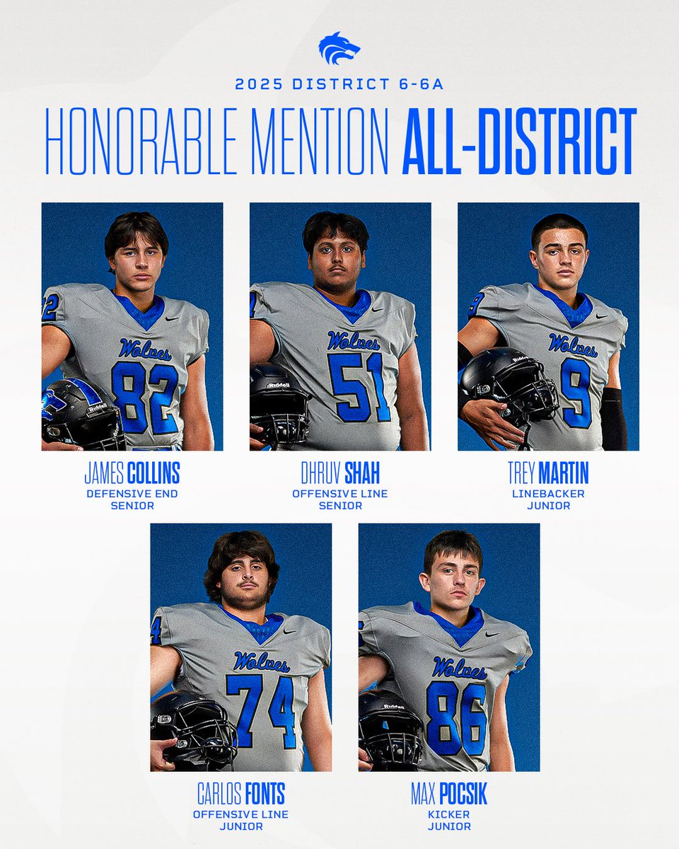 Plano West Wolves Football tweet media