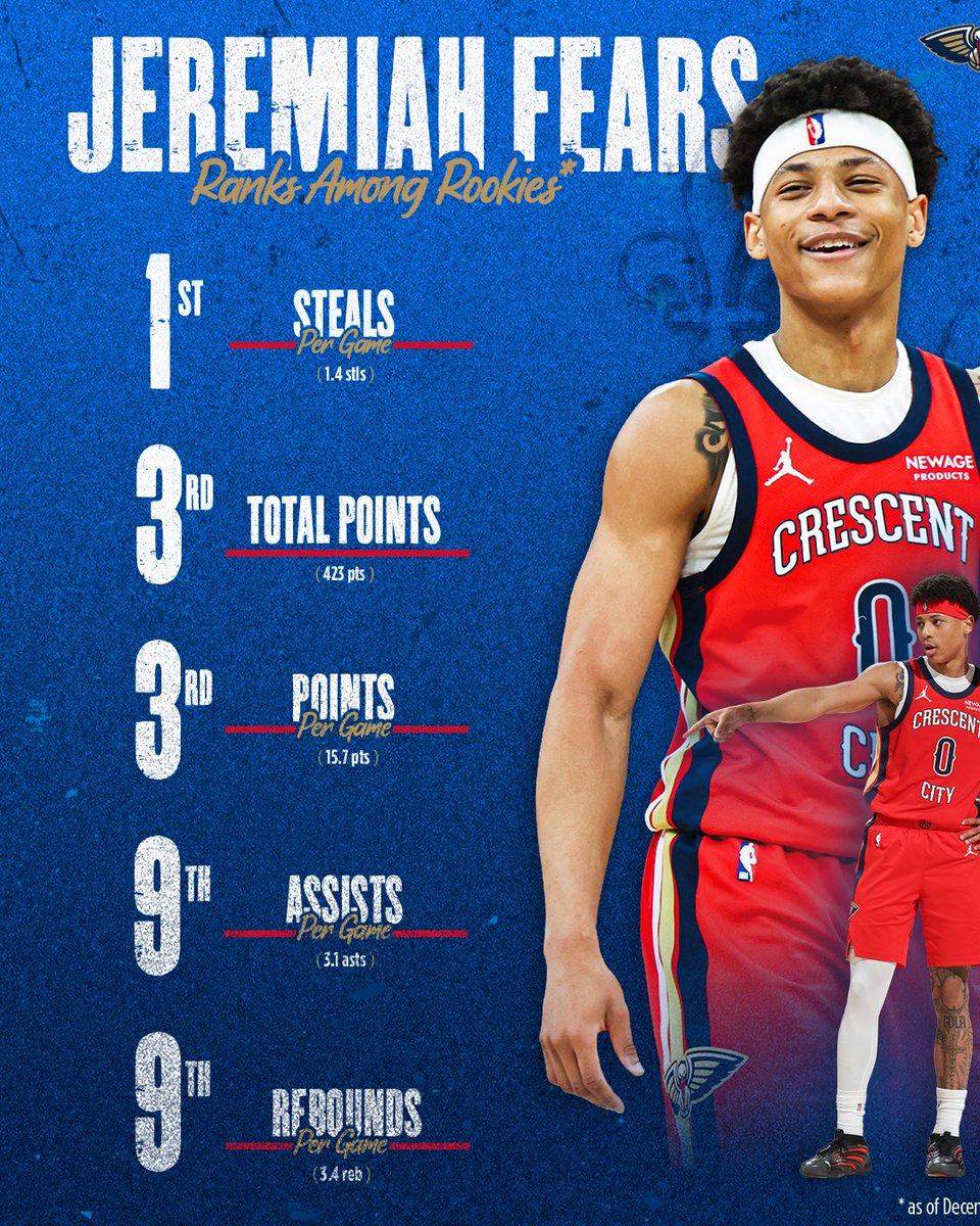 rooks are ballin’
@jeremiahfears2 | @derikqueen1