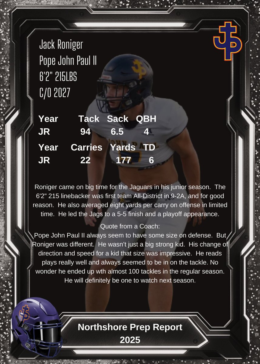 Northshore Prep Report tweet media