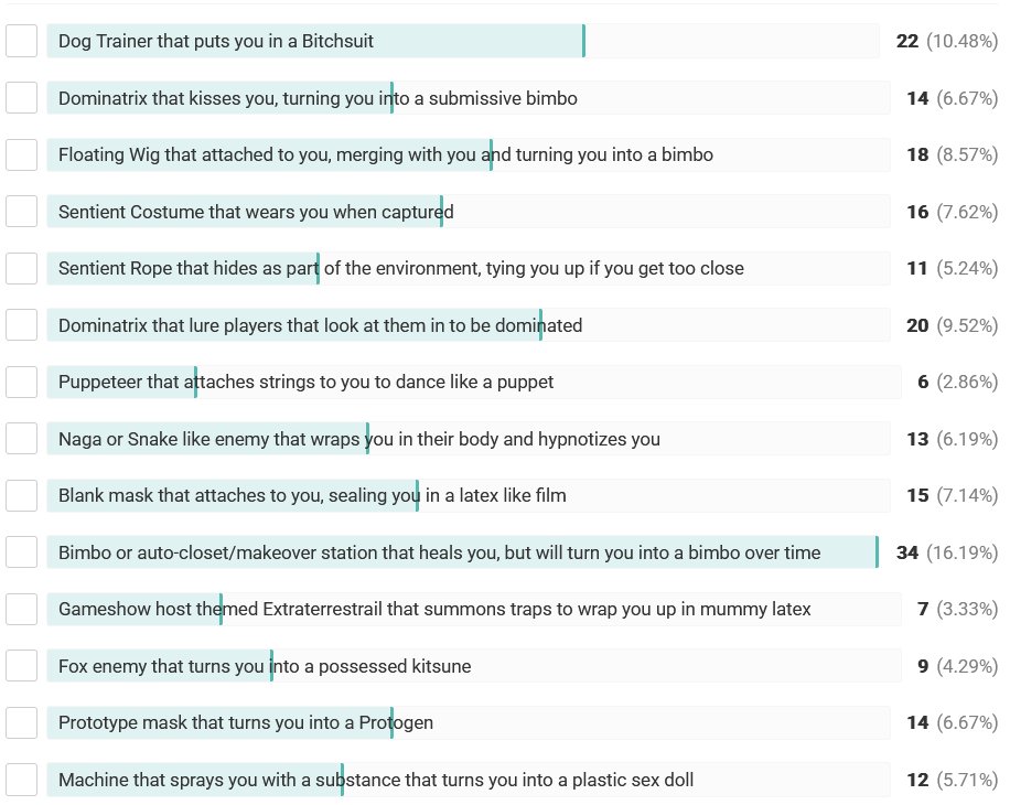 LustfallGame's tweet image. There is only A FEW DAYS LEFT to cast your vote for the newest enemy, capture and CG added to the #hentai #fps Corruption Crucible! Subscribe TODAY to get access to the game and vote for YOUR favorites!

Hurry before time runs out!!!

subscribestar.adult/posts/2209104