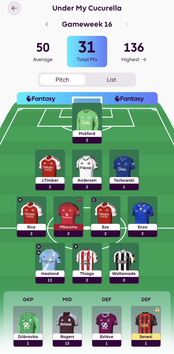 SamMajor1's tweet image. The lessons are as follows…

1. Don’t try and be smart and go against captaining Haaland
2. Benching an in form Rogers against West Ham was stupid 

#fplcomunuity