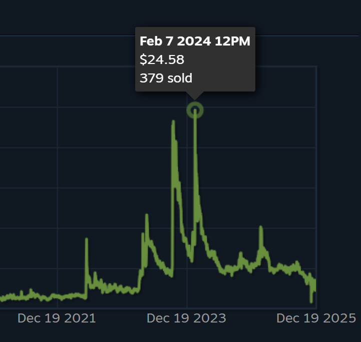 TDM_Heyzeus tweet media