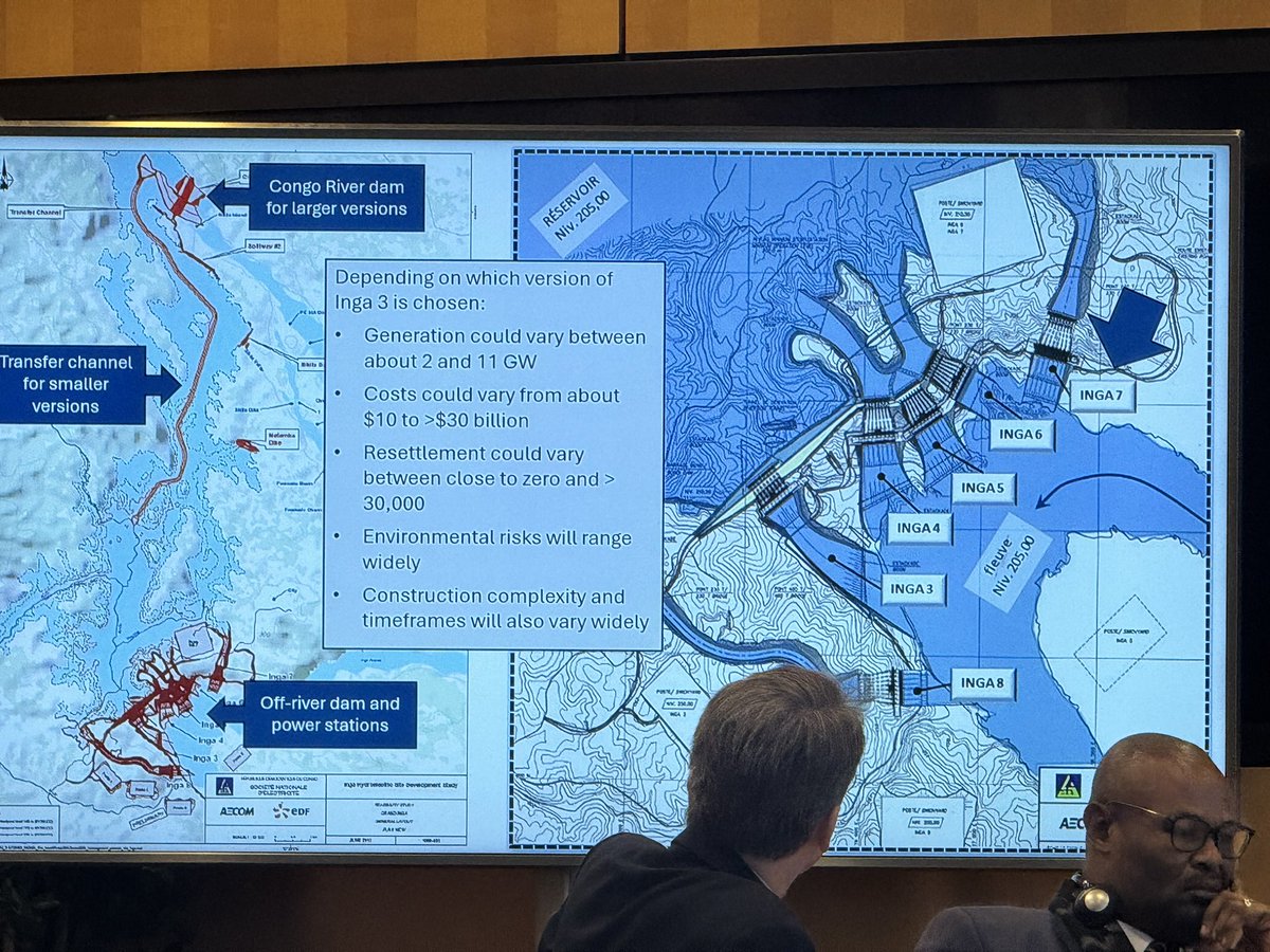 En marge du Forum Economique #RDC-#Allemagne, <a href="/UCPPP_RDC/">UC - PPP</a> a participé au dialogue stratégique sur le projet #GrandInga, aux côtés de l'ADPI, de la Banque mondiale et du Min allemand de la Coopération. Cette rencontre a confirmé la nécessité d'une structuration en PPP pr ce projet.