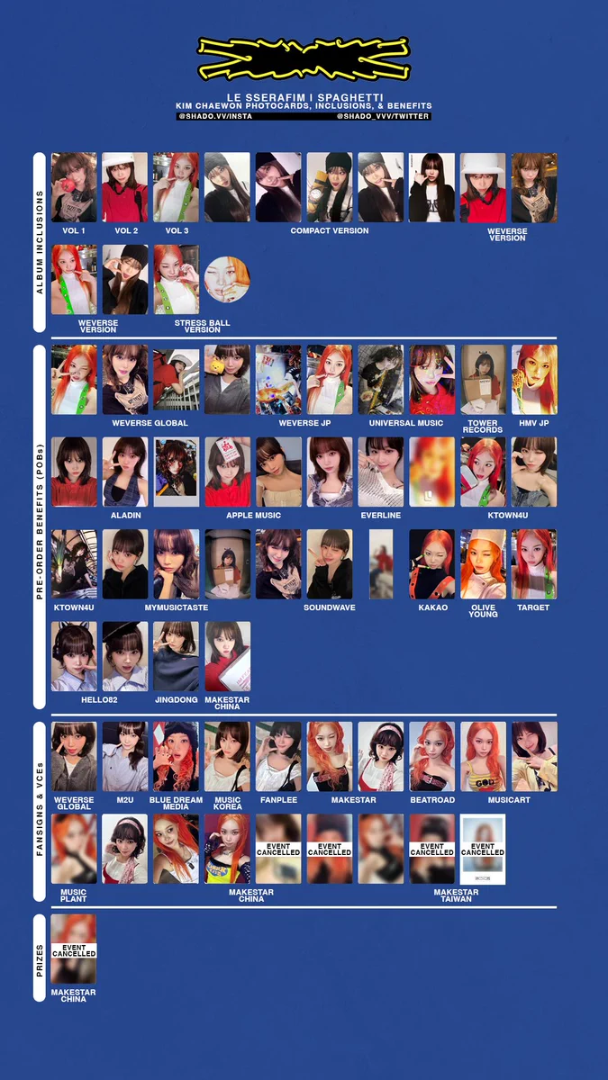 V | maker of le sserafim photocard templates!! on X: 