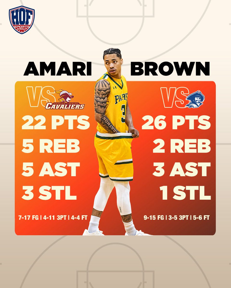 HOF Sports Group tweet media