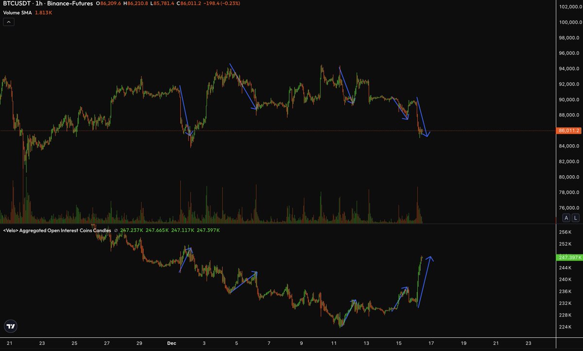 Sykodelic 🔪 tweet media