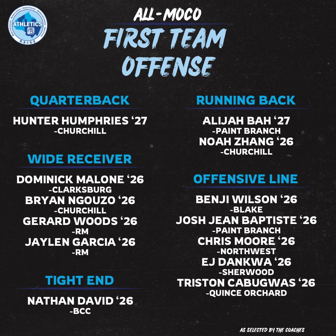 Quince Orchard Fball tweet media