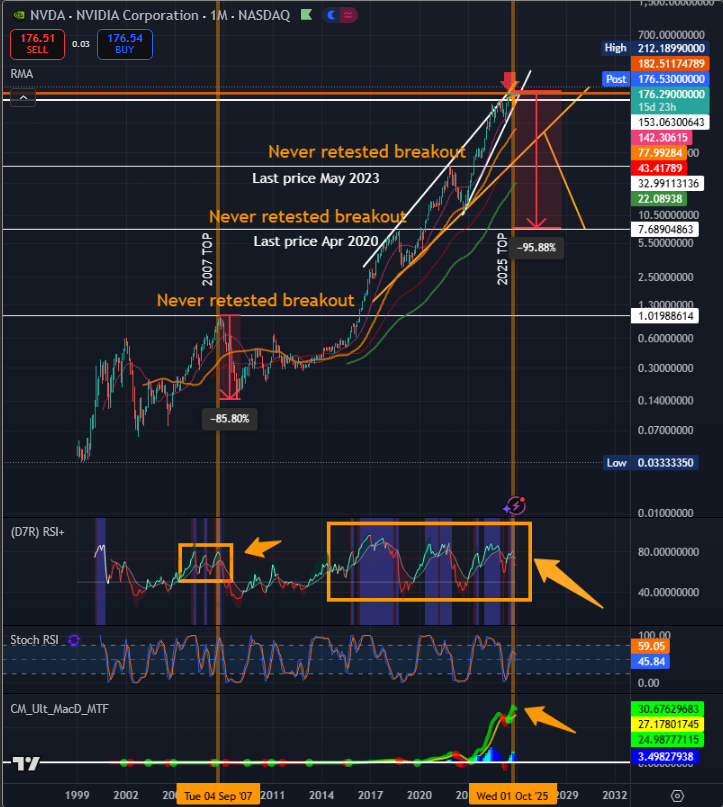 ImaLeech tweet media