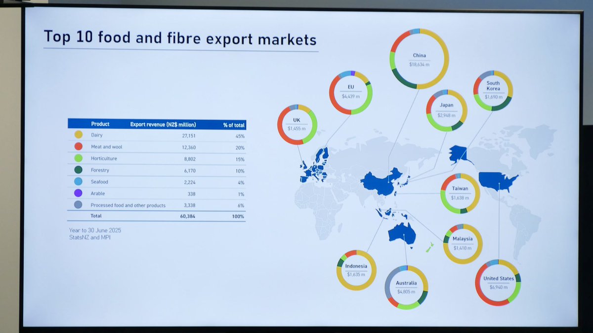 Lawrence Meredith 🇪🇺 tweet media