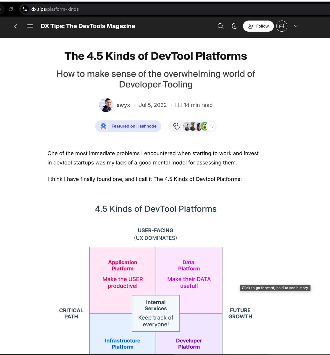 **Nous recherchons des illustrateurs techniques et/ou des concepteurs de marque.**
Idéalement, je recherche une person