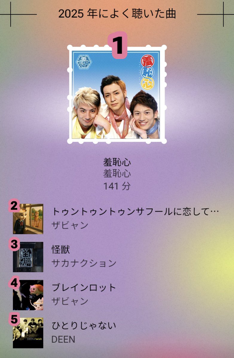 ちゃちゃまる (@chachamaru1425) / Posts / X