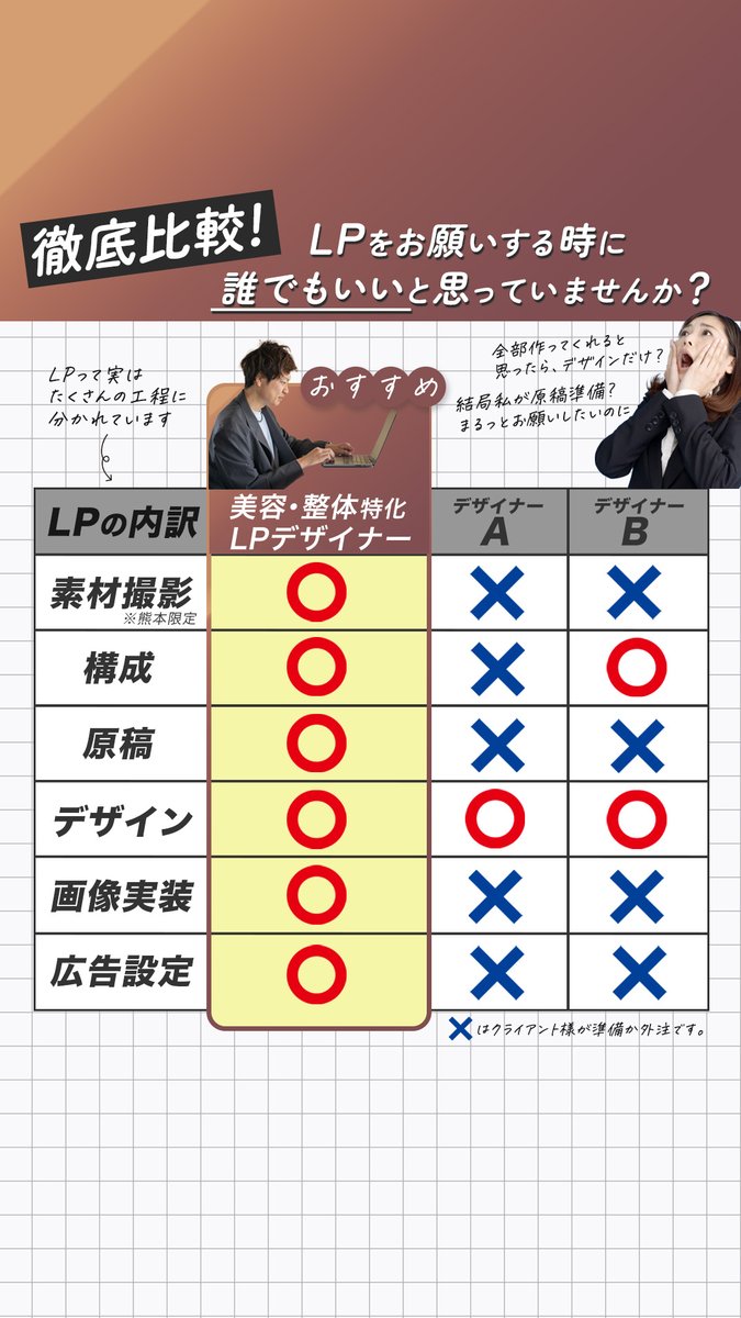 こん | LPデザイナー×理学療法士 tweet media