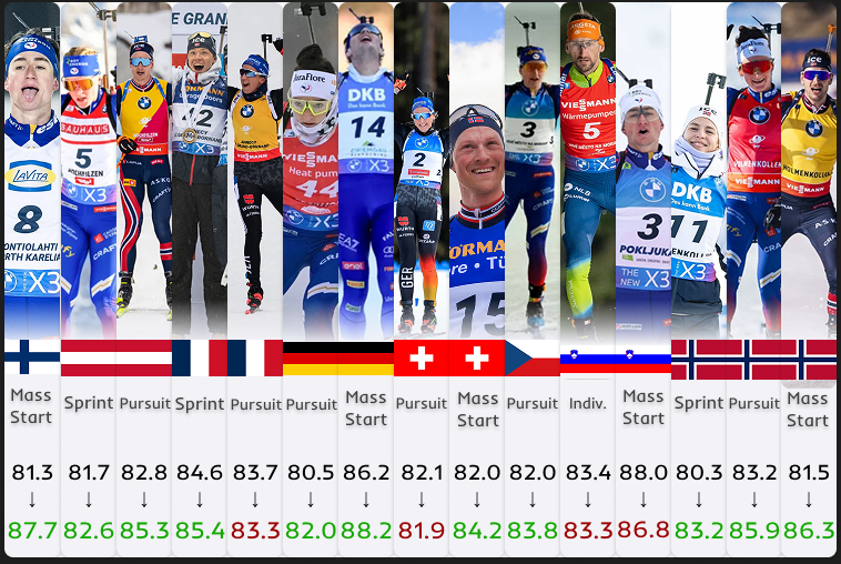 🇳🇴 KML_Style tweet media