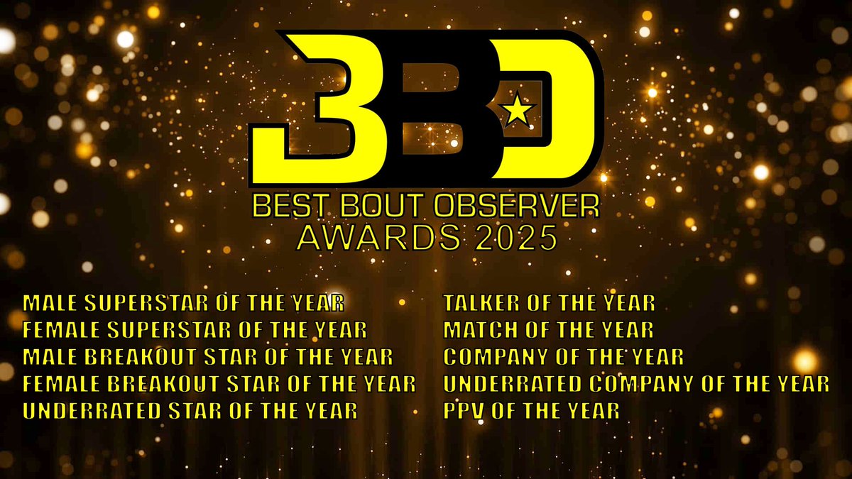 The categories for the Best Bout Observer Awards! But it’s going to be a little different.

There are two sides to the awards! A “People’s Choice” and “Author’s Choice”. 

People’s Choice is you (the people) voting for a winner! Author’s Choice is BBO choosing a winner! (Cont)