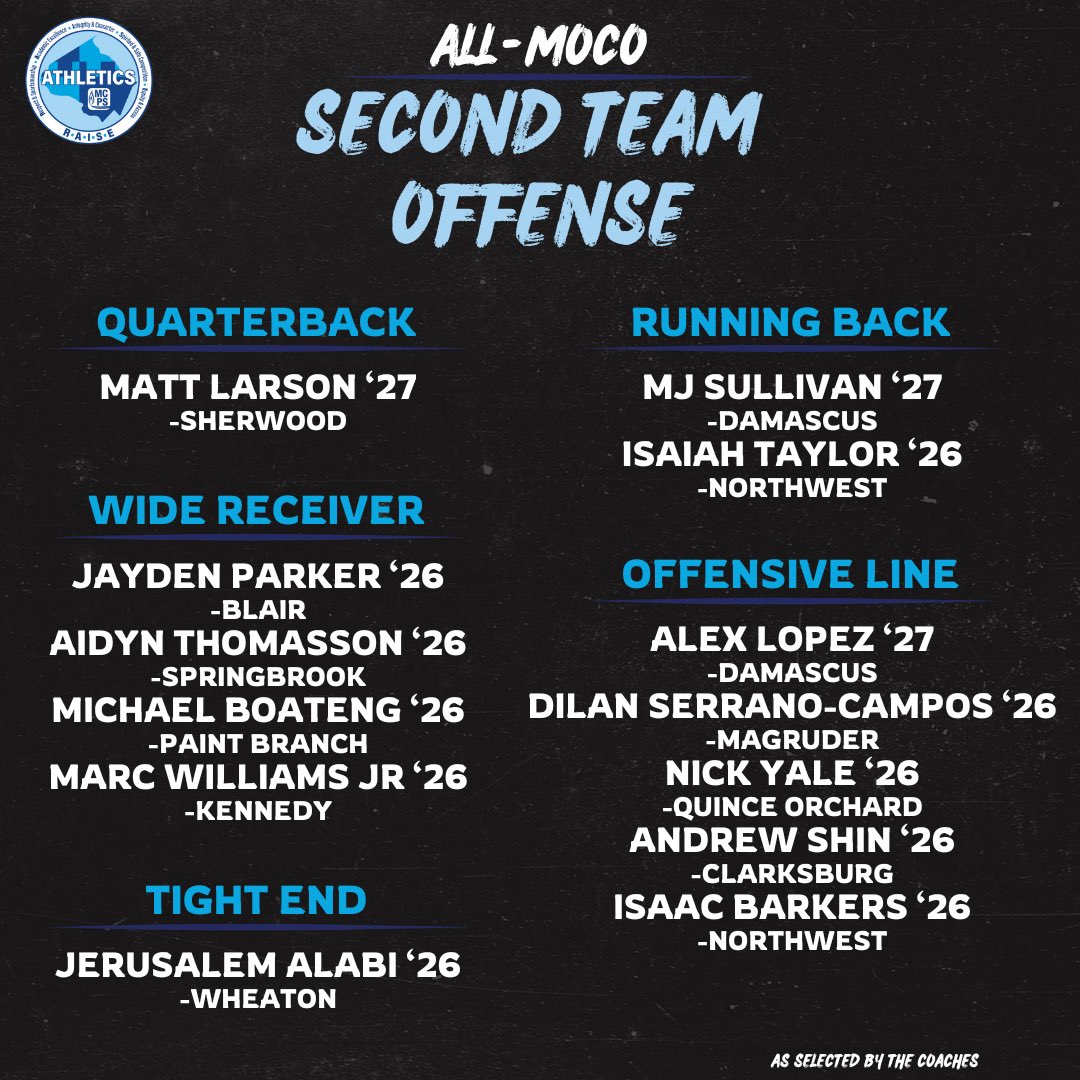 Damascus Football tweet media