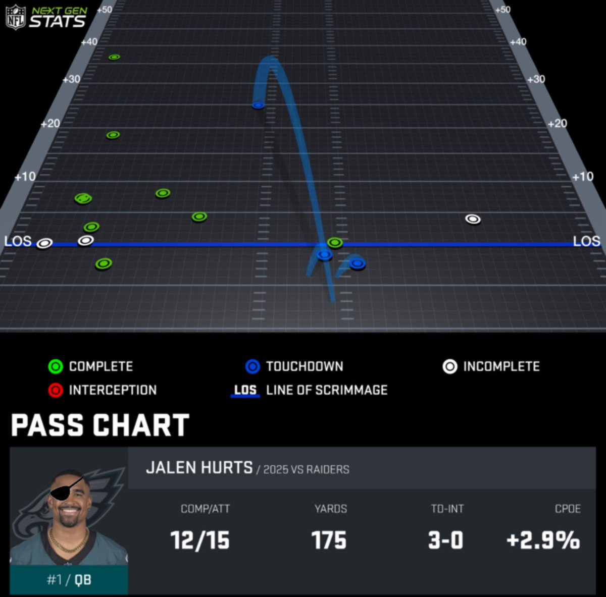 Michael Espinoza tweet media