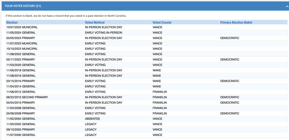 Bryan Anderson tweet media