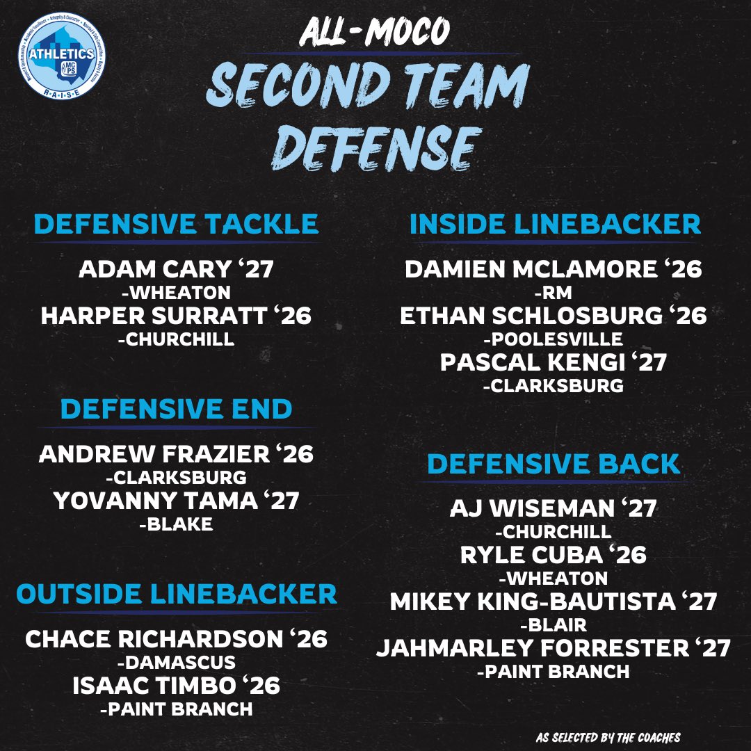 Damascus Football tweet media