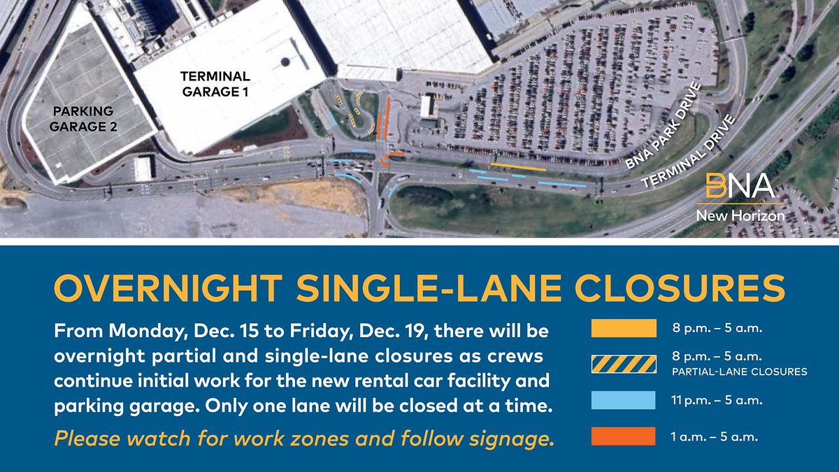 Fly_Nashville's tweet photo. #KnowTheWay at BNA®! From Monday, Dec. 15 to Friday, Dec. 19, there will be overnight partial and single-lane closures between 8 p.m. and 5 a.m. along the terminal roadways while crews conduct initial work for the new rental car facility and garage that is part of #NewHorizon. https://t.co/0WoQYPXOy5