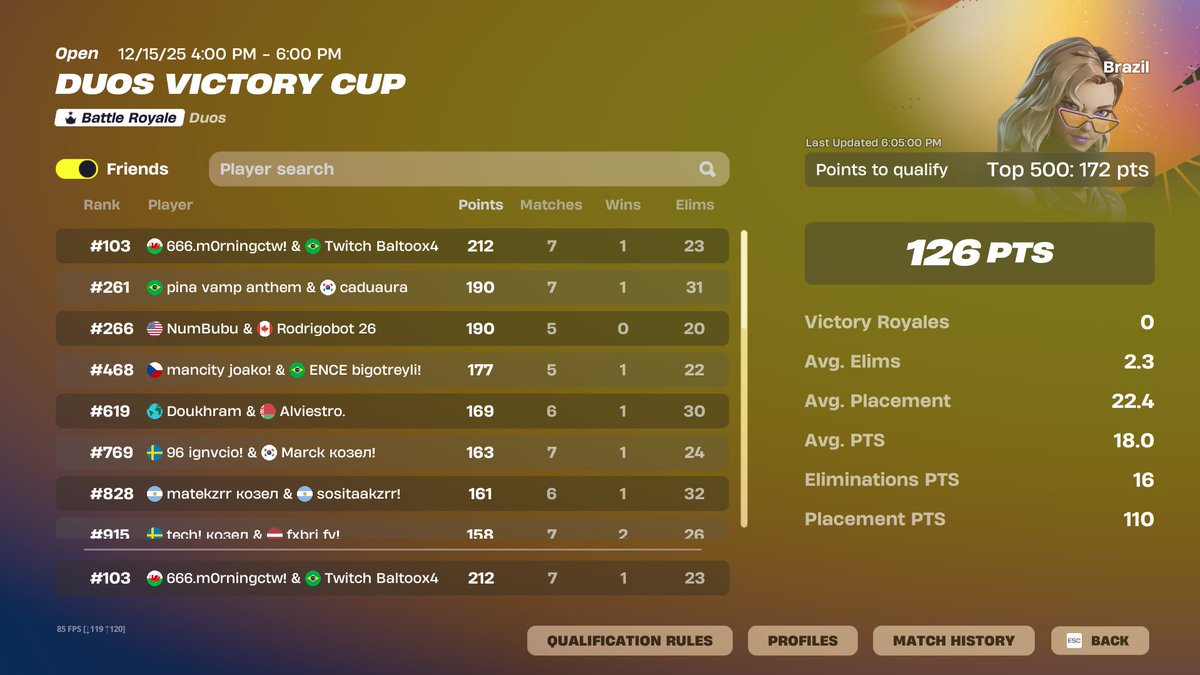 baltoox4's tweet photo. qualed duos victory cup🏆 https://t.co/mgwjEkHHPM
