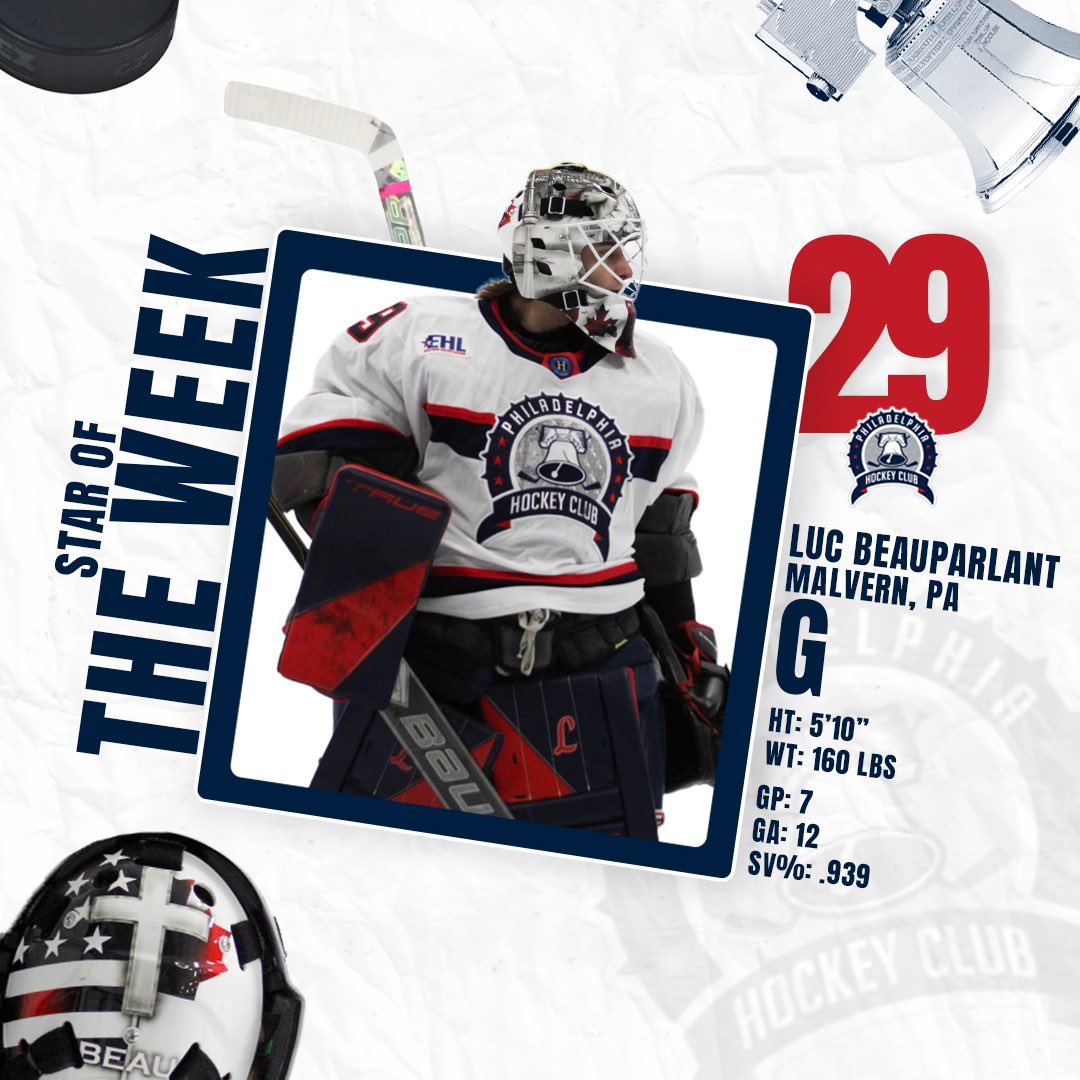 PhillyHC_EHL's tweet image. ⭐ EHL Star of the Week ⭐

Congrats to goalie Luc Beauparlant for an outstanding week between the pipes!