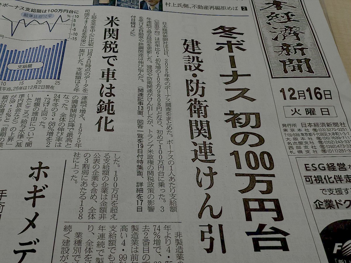 上場 企業 数 日本 (99) 사진