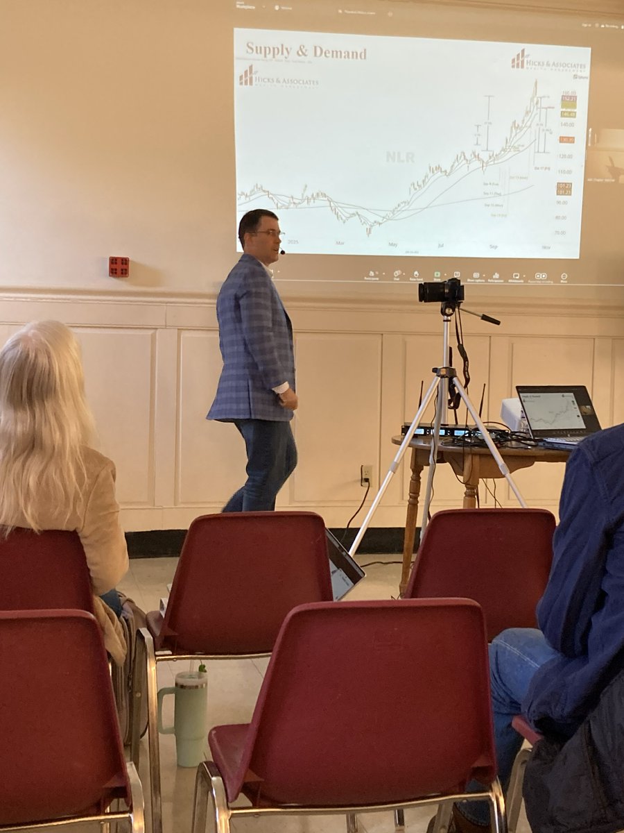 Theodore Hicks II, CFP, CKA, CMT tweet media