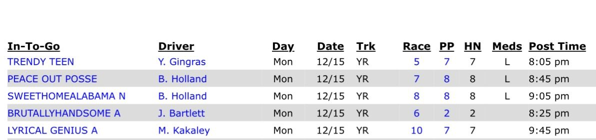 StrattonStable's tweet image. 