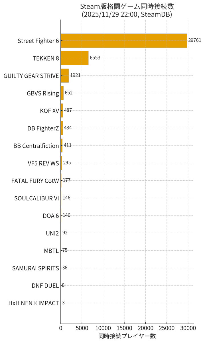 菊田裕樹💫HIROKI KIKUTA💫結城二十六☺️🍜 (@Hiroki_Kikuta) / Posts / X