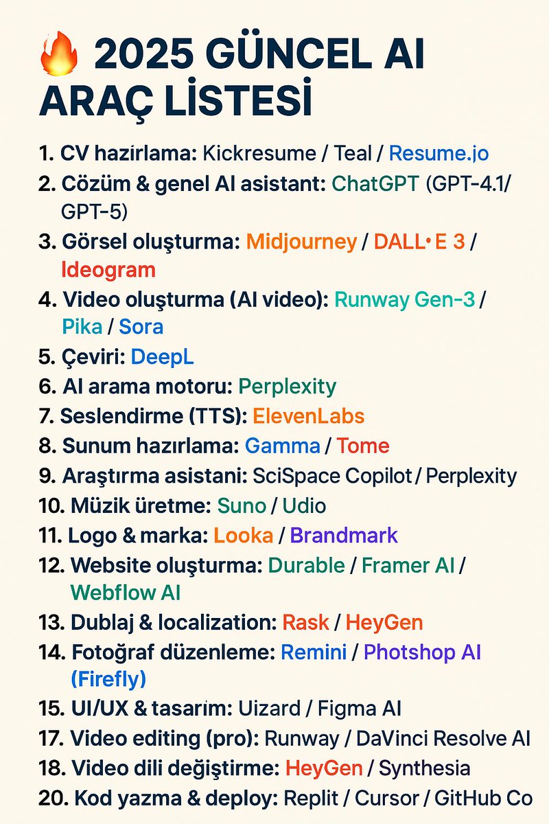 gketcoder's tweet image. Kaydedin lazım olur 👇