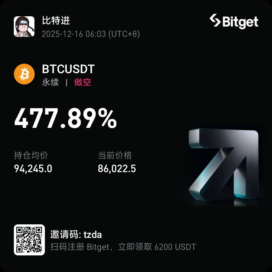 比特进 tweet media