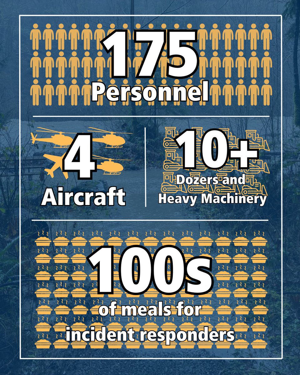 Commissioner of Public Lands Dave Upthegrove tweet media