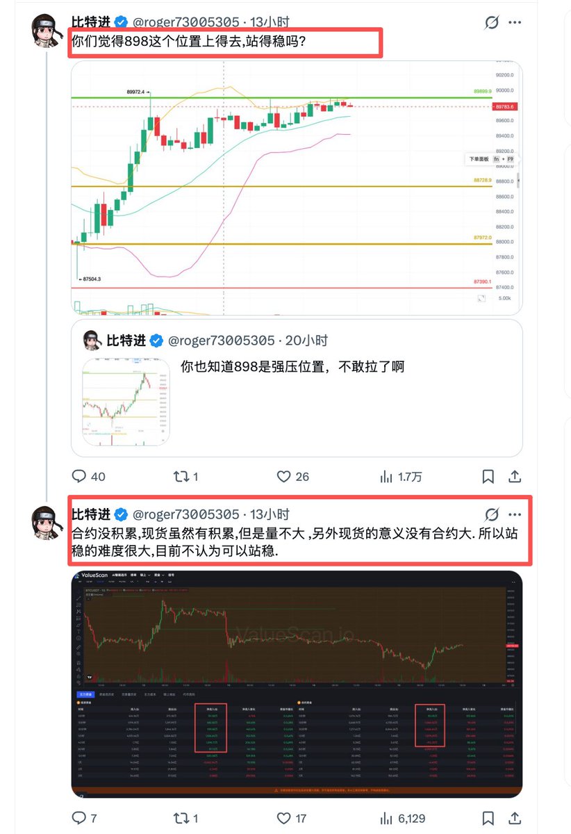 比特进 tweet media