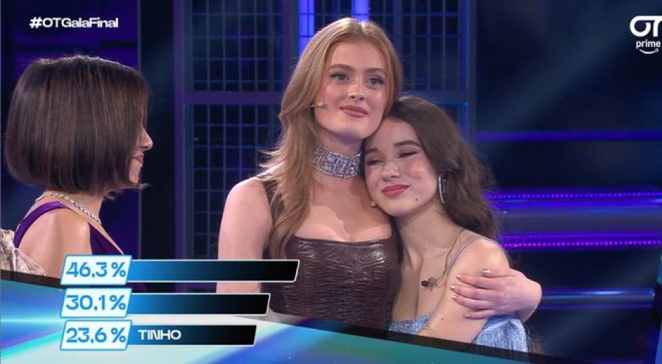 No sé cómo explicarlo pero se ha sentido así:  #OTGalaFinal