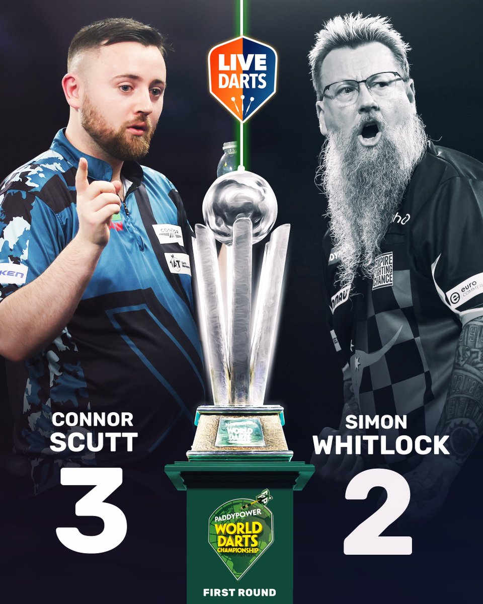 𝗦𝗖𝗨𝗧𝗧 𝗕𝗔𝗡𝗜𝗦𝗛𝗘𝗦 𝗧𝗛𝗘 𝗪𝗜𝗭𝗔𝗥𝗗 🏴󠁧󠁢󠁥󠁮󠁧󠁿

Former world finalist Simon Whitlock battles back from two sets down to force a decider, but only for Connor Scutt to get over the line, landing seven perfect darts in the final leg!