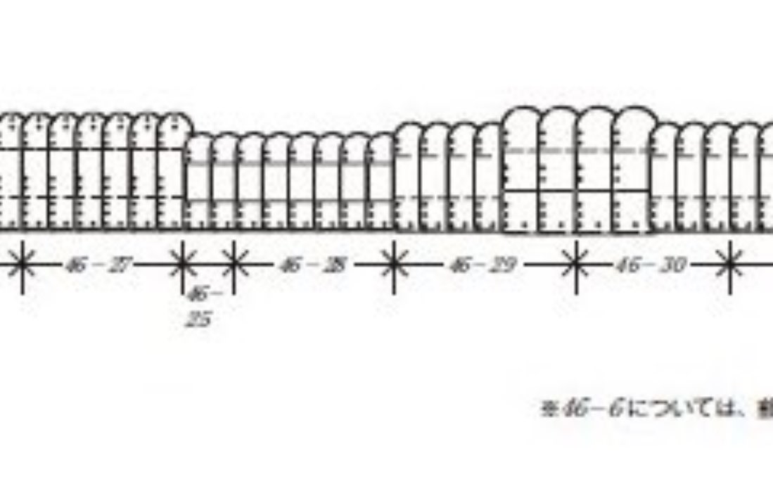 初めて見たとき完全にこれだった。
