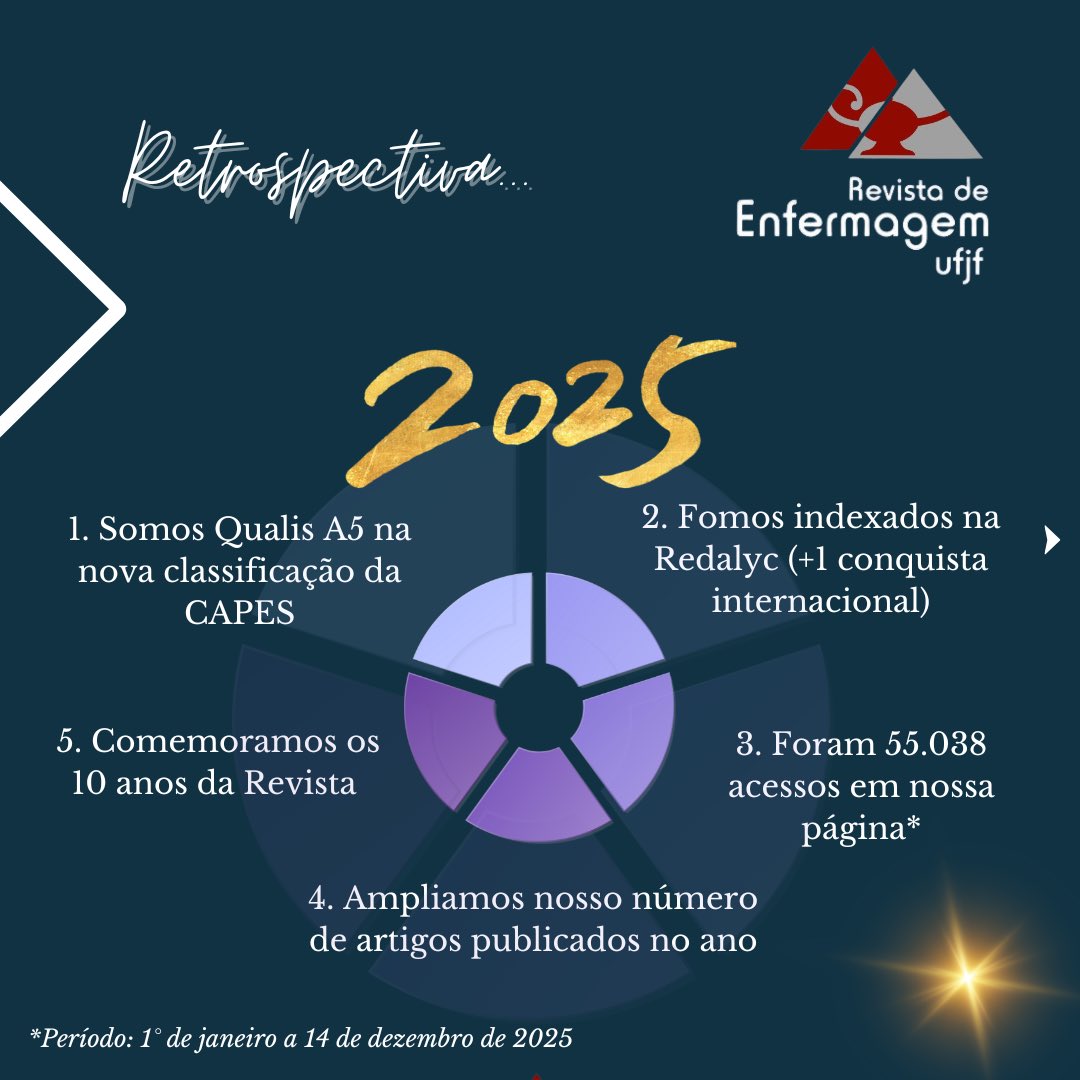 RevenfUfjf's tweet photo. #retrospectiva2025 #revista
#ufjf @UFJF_ https://t.co/we8s6SAWsU