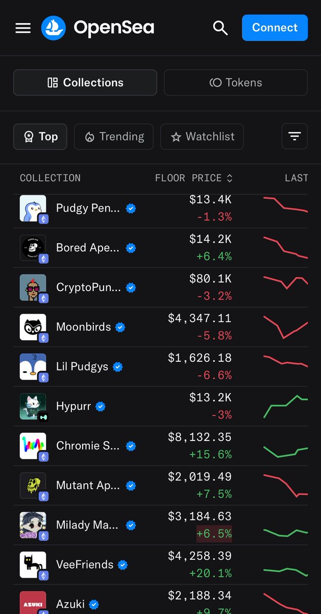 Aez ⛩ tweet media
