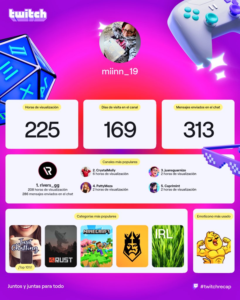 MiinnSoguer's tweet photo. @samyriveratv  en primer lugar como siempre, del tercero (el camas) si me arrepiento un poco a decir verdad 😂 https://t.co/w7DhVZ7GGL