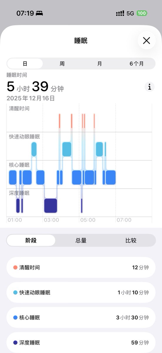 Bleaker（秋招版 tweet media