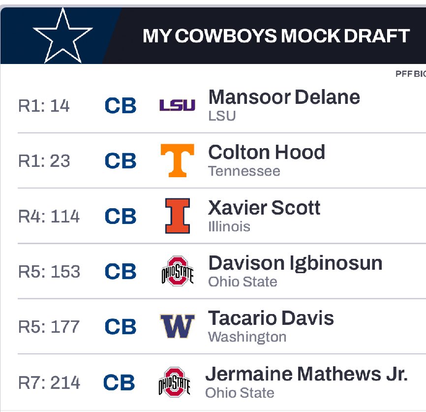 FergSZN's tweet image. Fuck it one of them has to be a star