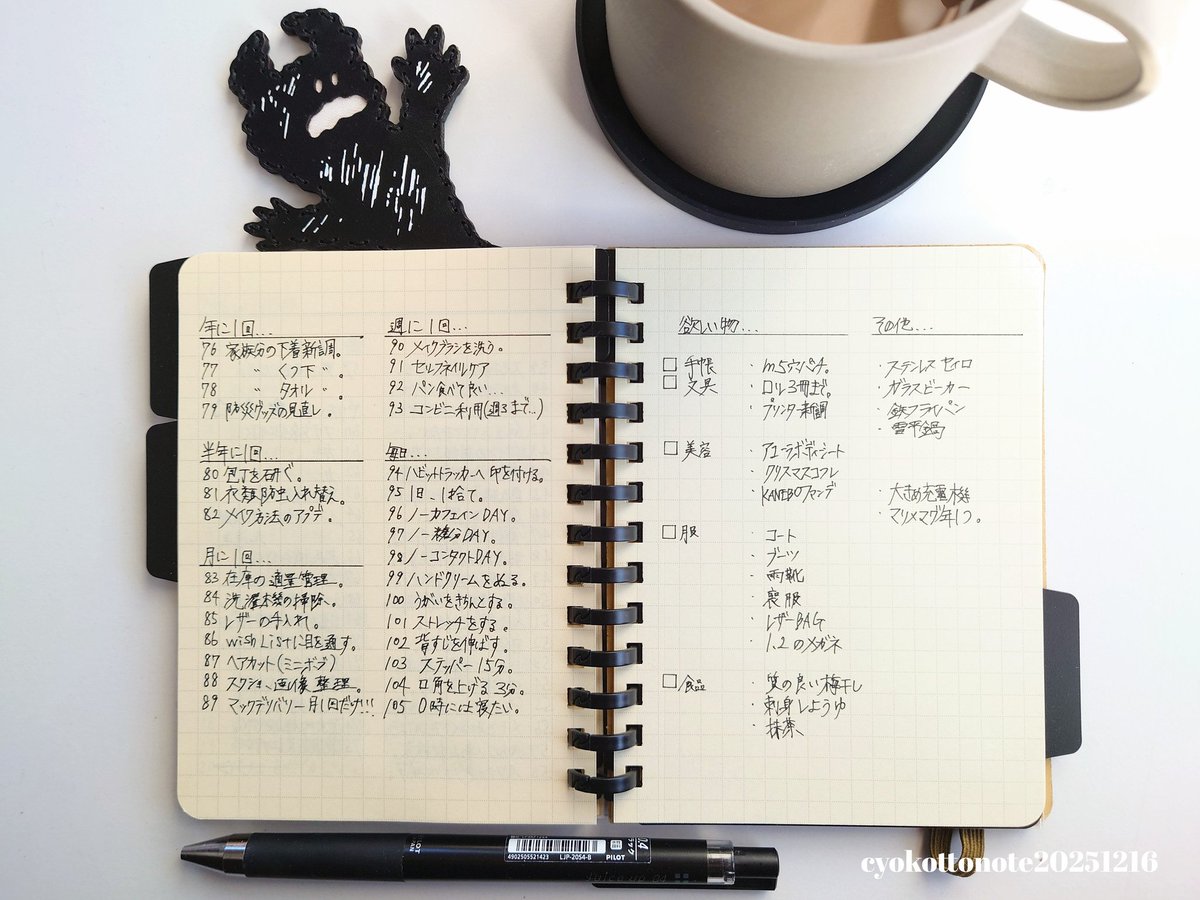 花子０１⭐プロフ必読⭐様オーダー品 11月14日(木)12時よりWEBショップにて、村上隆新作ポスター『カゴに