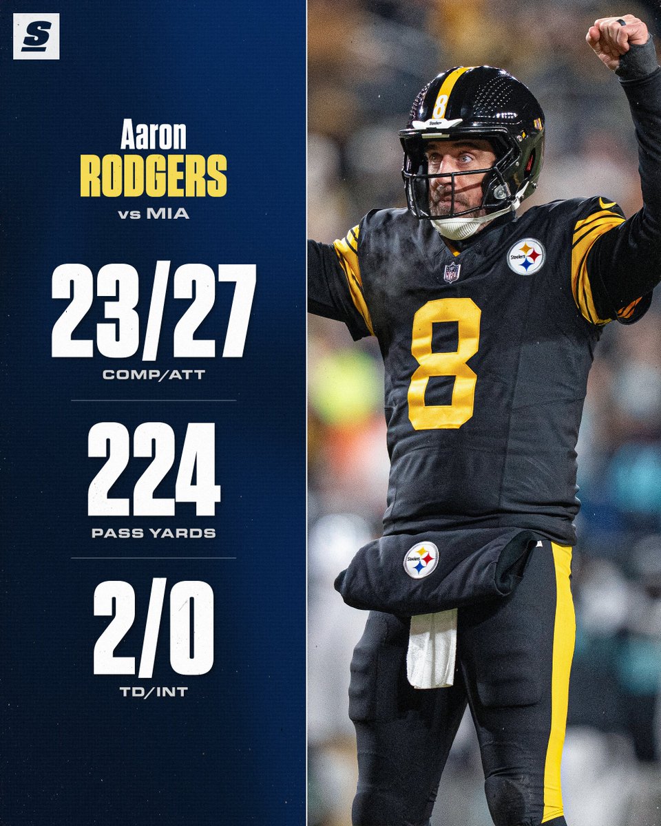 theScore's tweet photo. Aaron Rodgers still has it. 💪 https://t.co/rpAZp65m92