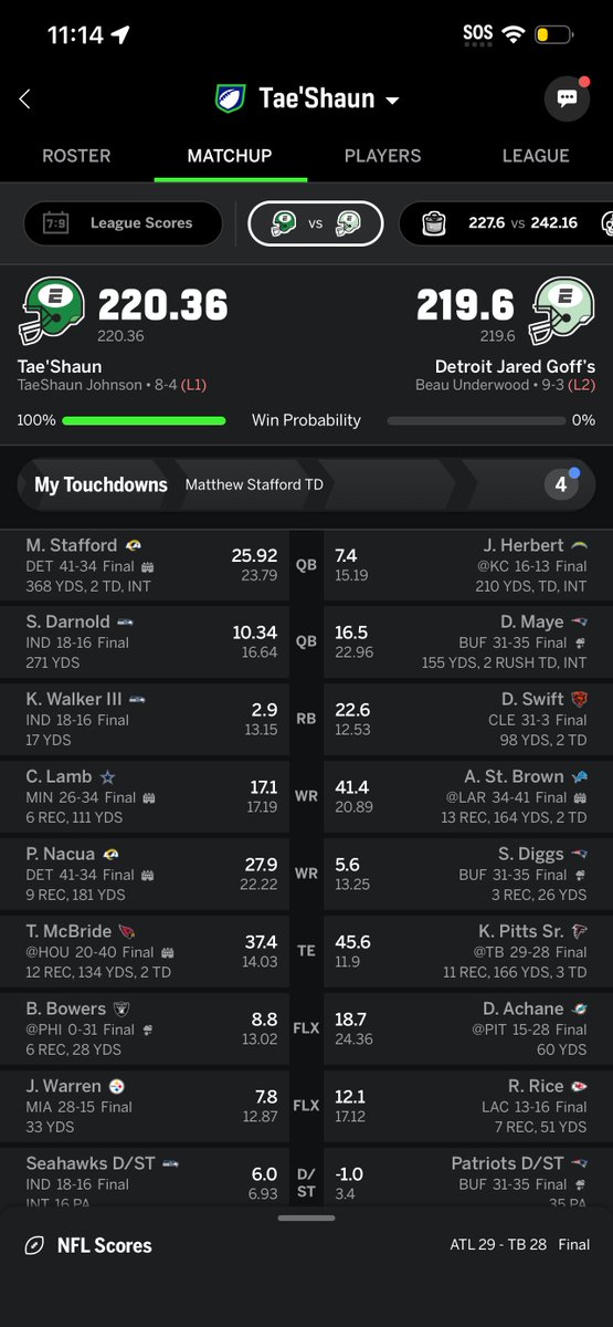 JetJohnson_TV's tweet photo. What a game… thank you Jaylen Warren https://t.co/7XlQ2IhrMu